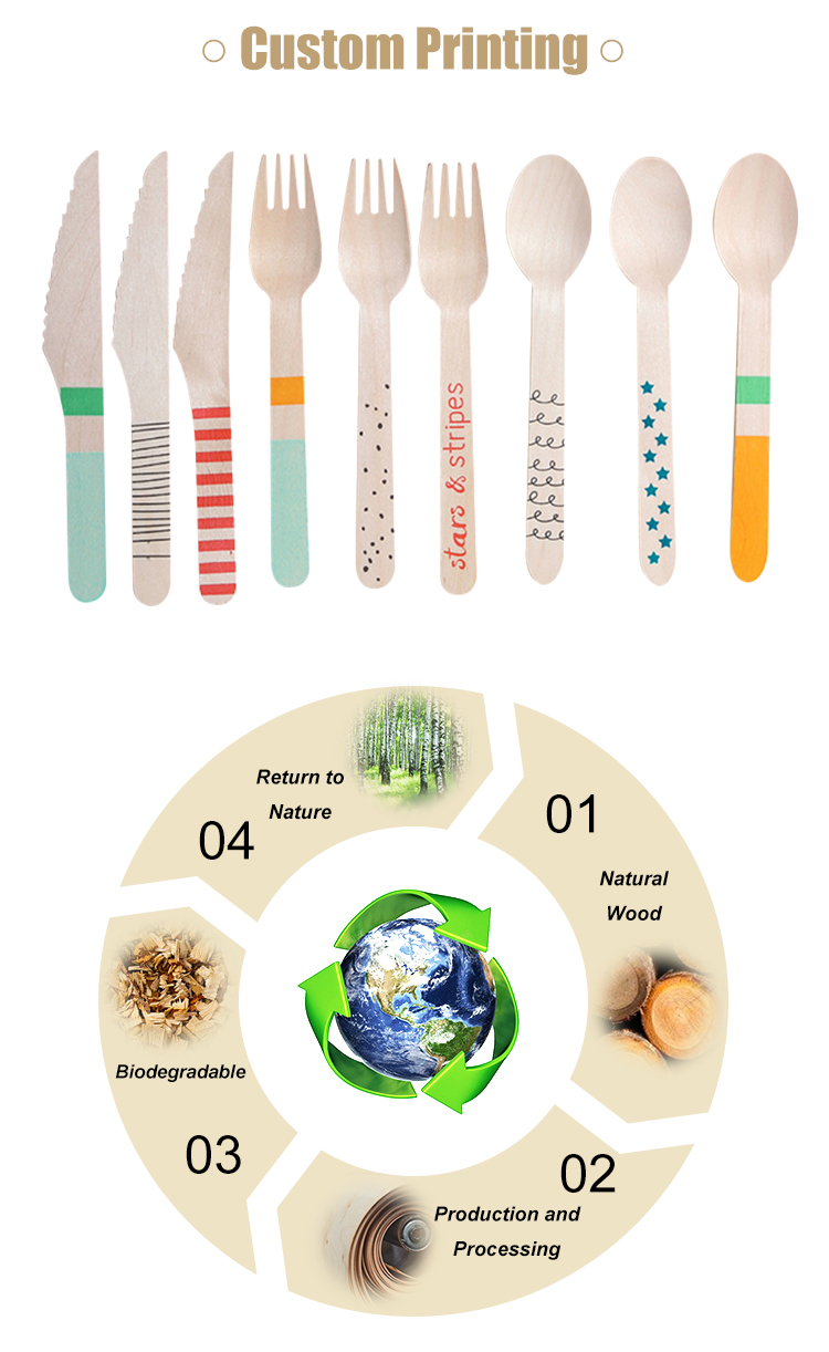 Biodegradable Wooden Flatware